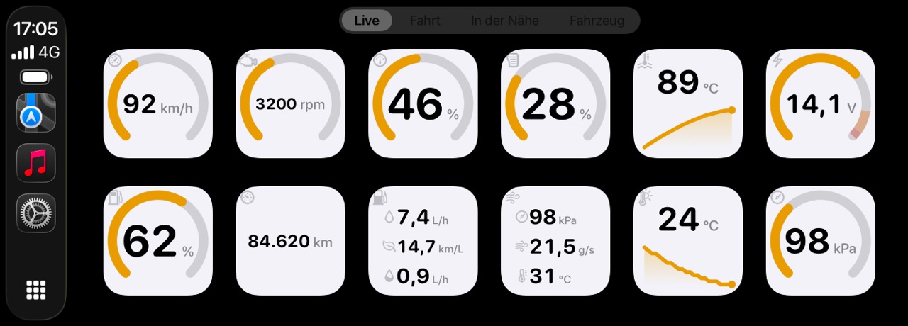 Das CarPlay-Instrumentenraster von WrenchTime in heller Darstellung auf einem Autodisplay