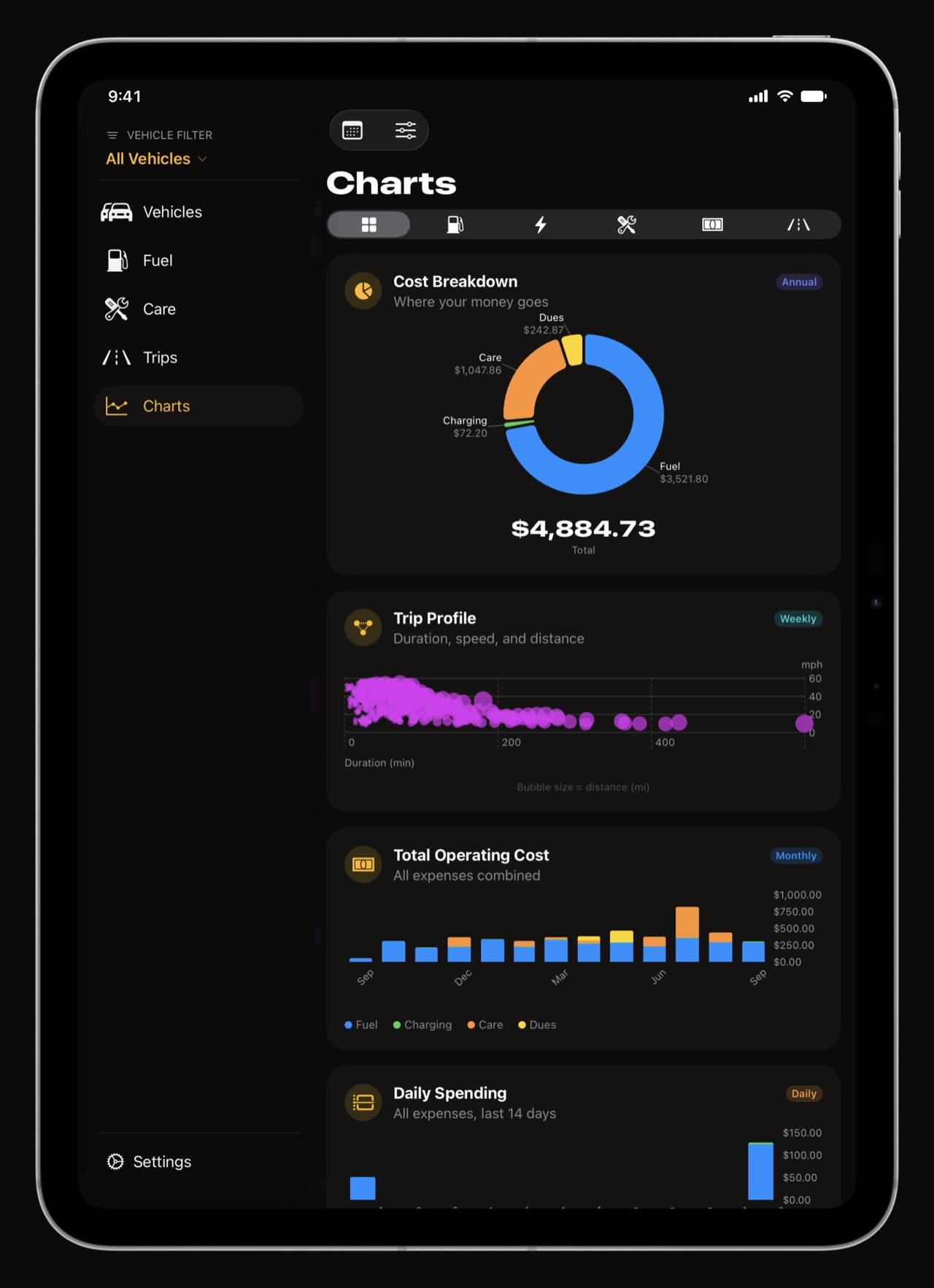 WrenchTime running cost charts on iPad