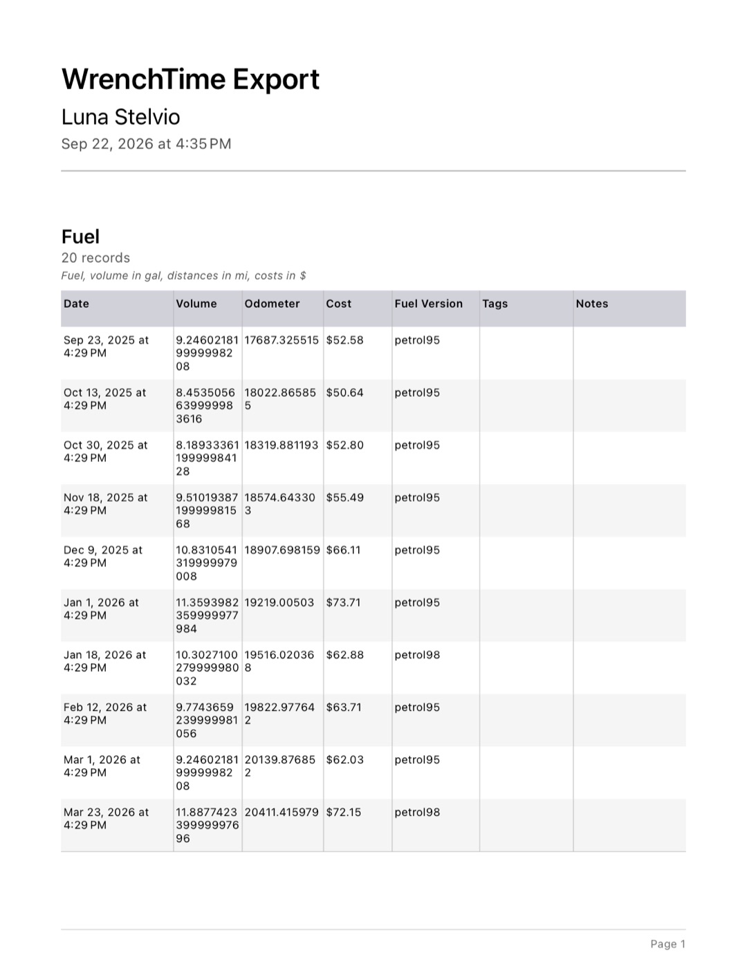 WrenchTime multi-page PDF export with tables and totals per record type
