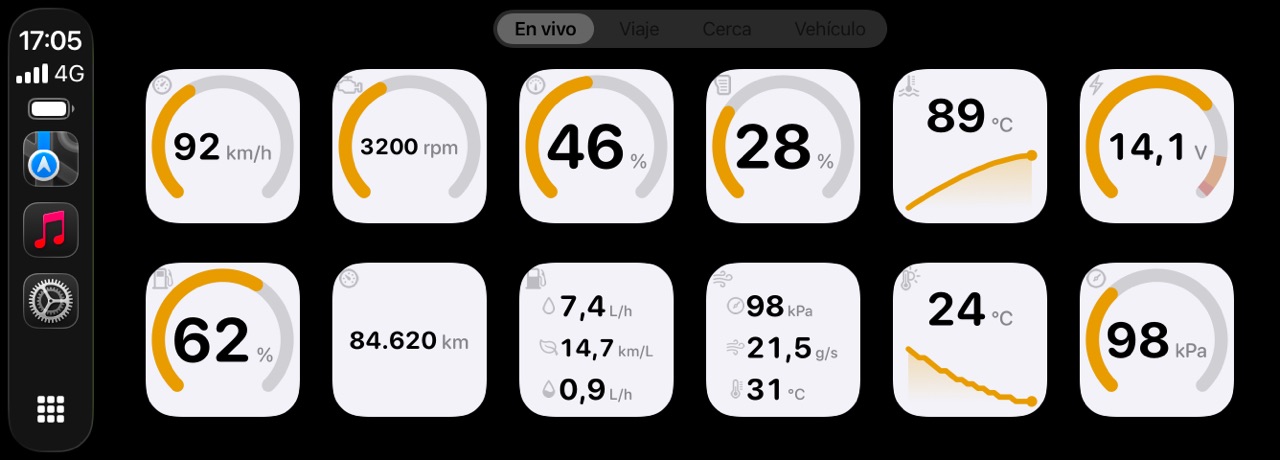 La cuadrícula de indicadores de WrenchTime en CarPlay con apariencia clara en la pantalla de un coche