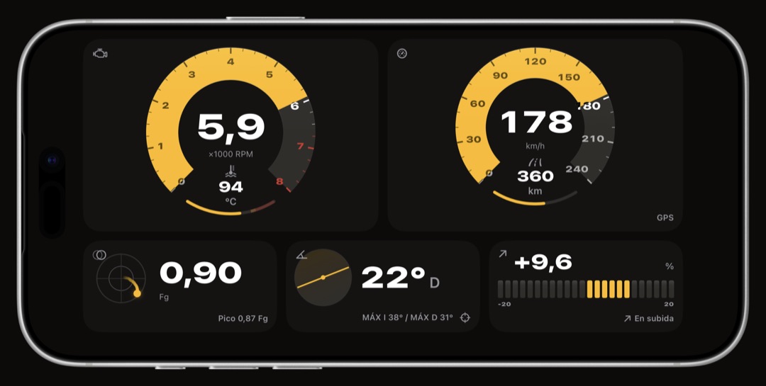 Panel WrenchTime Live en iPhone en horizontal, una página ancha con filas de doce unidades