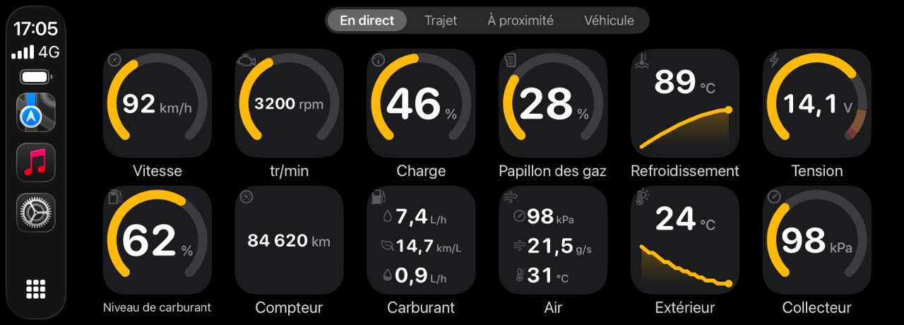 Onglet Live de WrenchTime sur CarPlay avec une grille de cadrans annulaires sur l'écran de la voiture