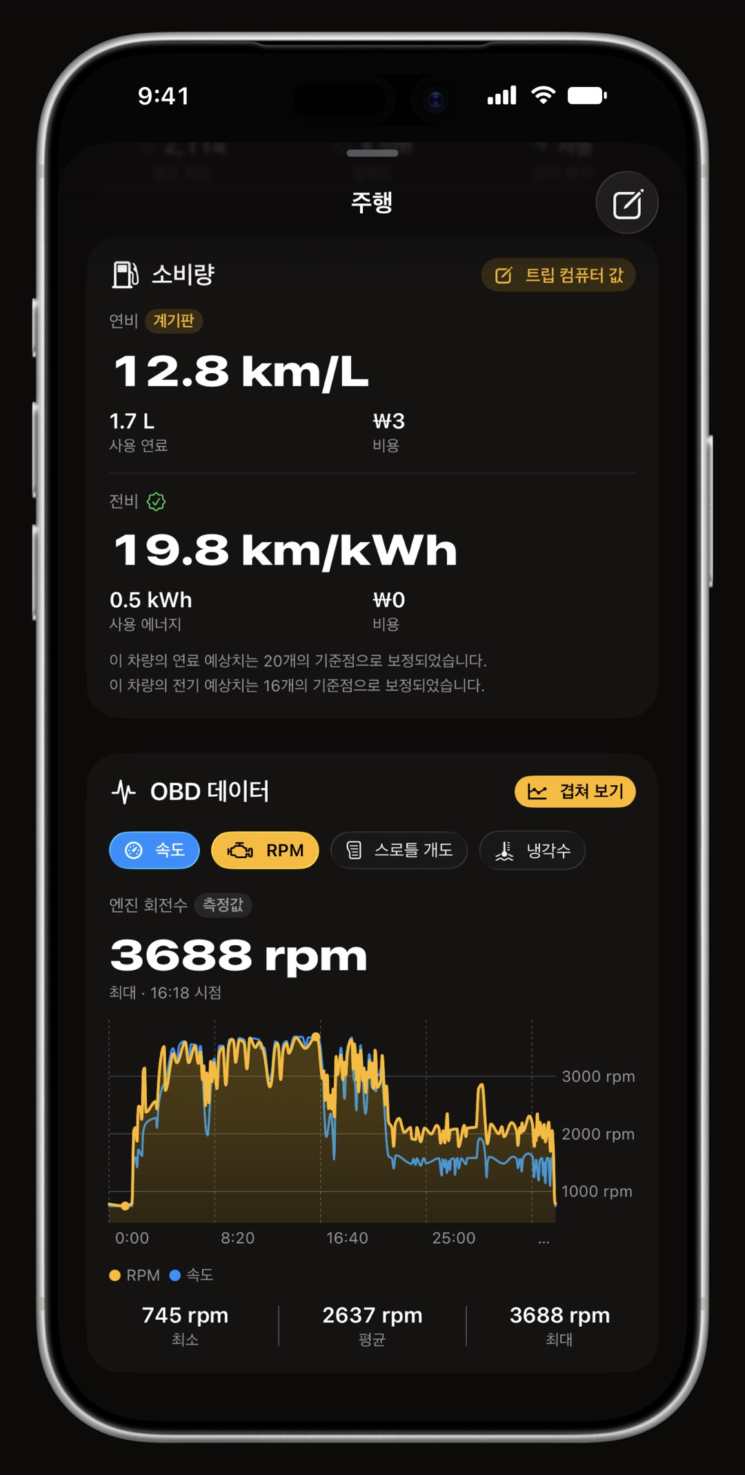 iPhone의 WrenchTime 주행 상세를 OBD-II 차트까지 스크롤한 화면. 주행 내내의 회전수, 냉각수 온도, 연료 유량 표시