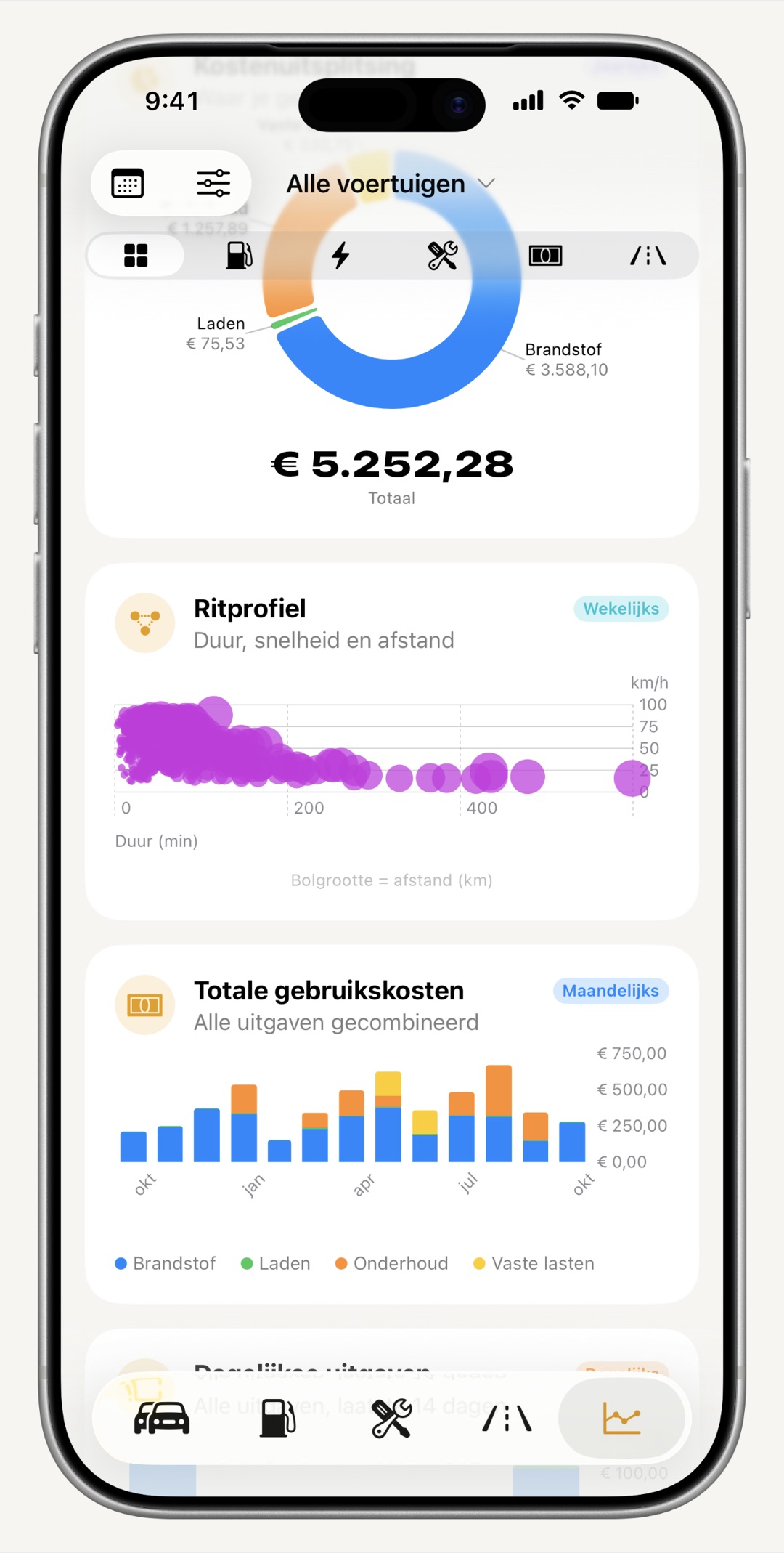 Grafieken voor rijkosten en brandstofverbruik in WrenchTime op iPhone